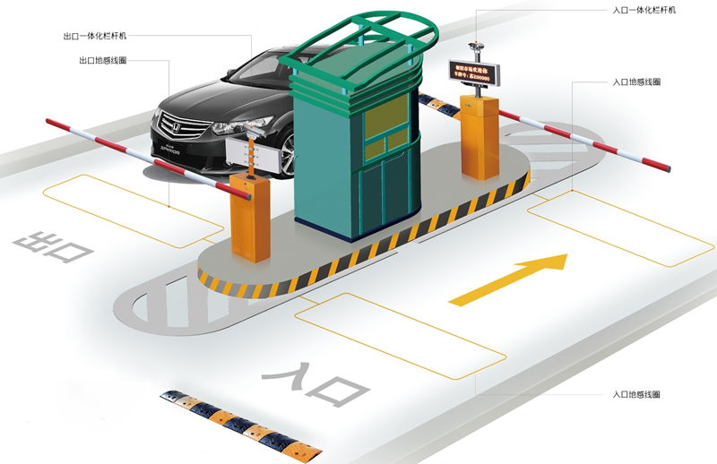 研為EPC-BS670在無人值守停車場管理系統(tǒng)中的應(yīng)用